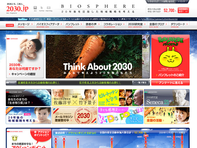Think About 2030