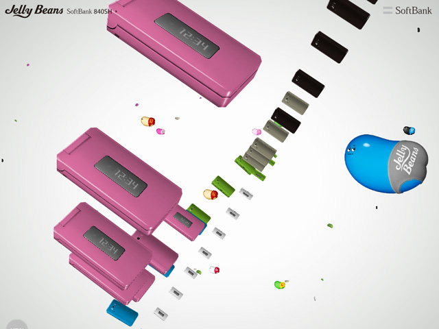 Jelly Beans SoftBank 840SH