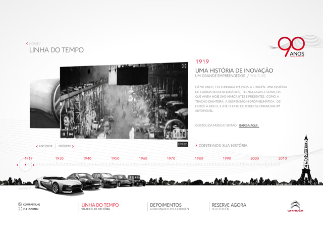 CITROËN 90 anos