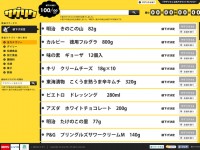 サゲリク